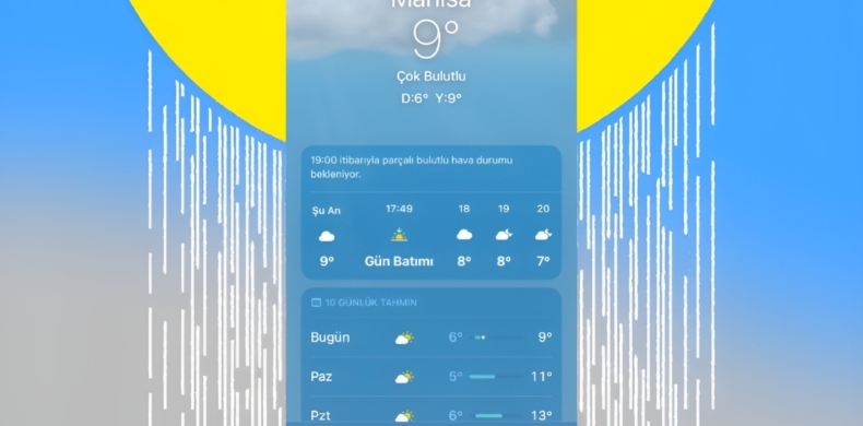 Hava Durumu Uygulamalarının Doğruluğu